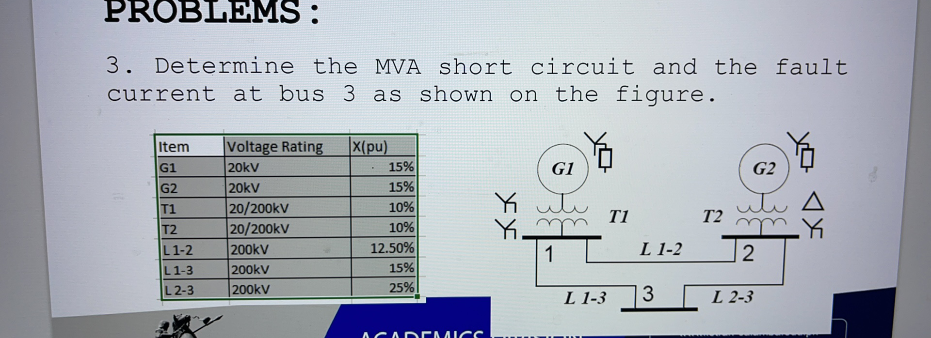 homework practice problem solving investigation draw a diagram answers