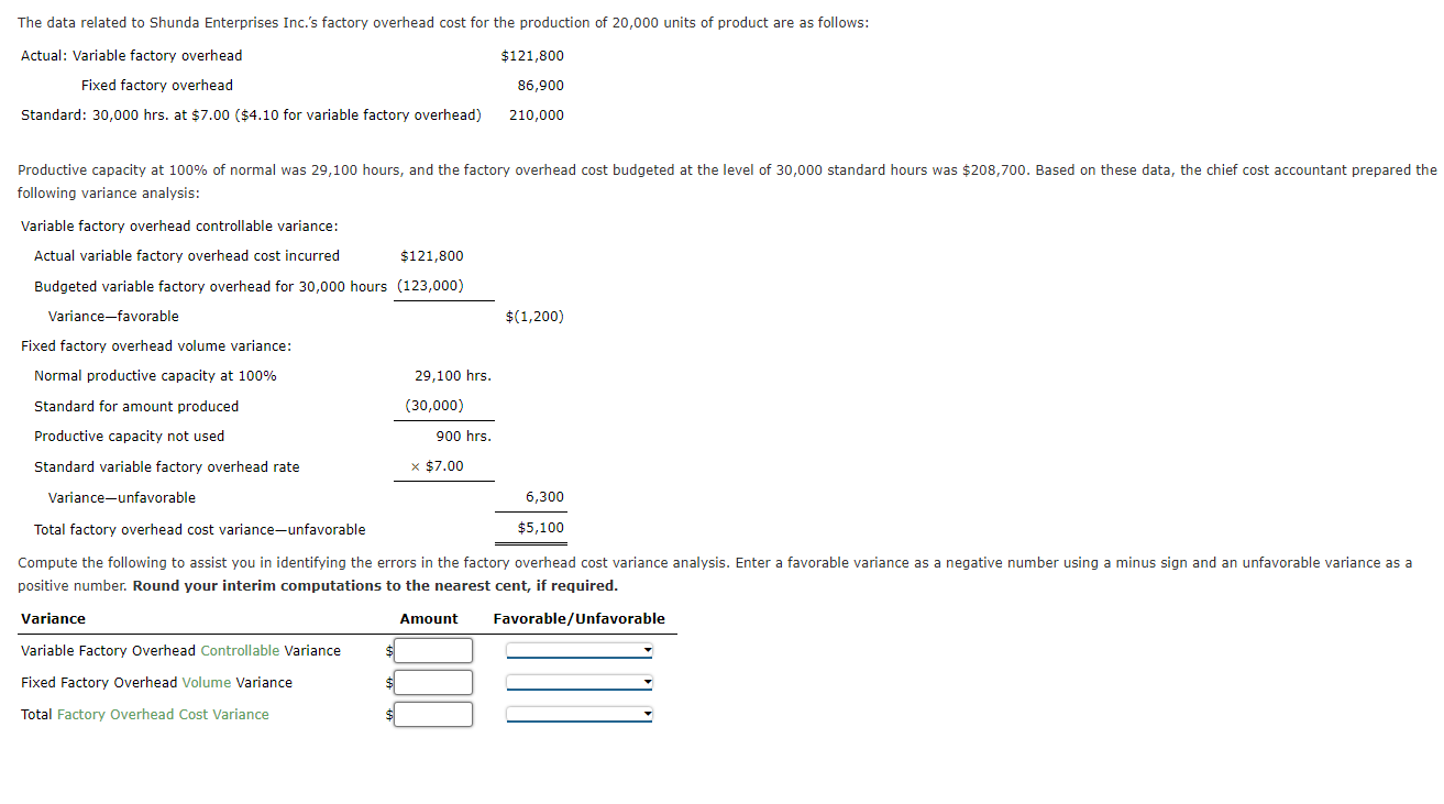 following variance analysis: | Chegg.com