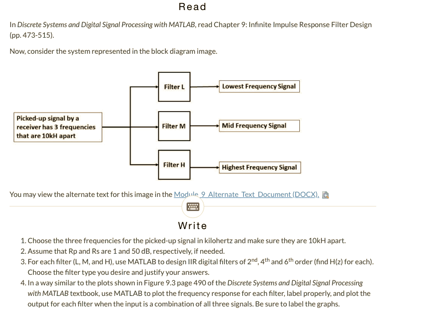 Read In Discrete Systems and Digital Signal | Chegg.com
