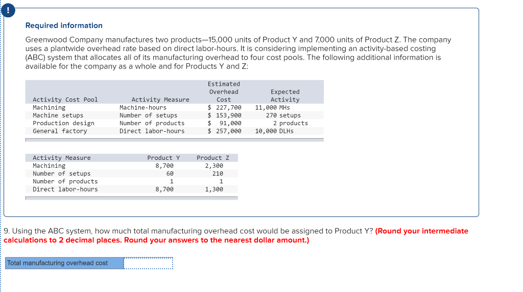 Solved Required Information Greenwood Company Manufactures Chegg Com