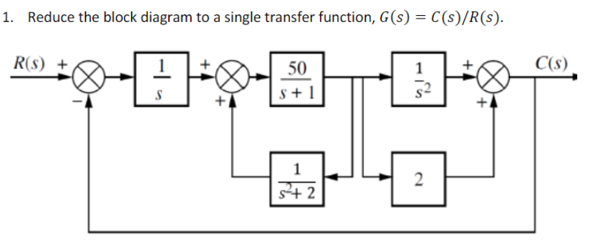 Solved 1. Reduce the block diagram to a single transfer | Chegg.com