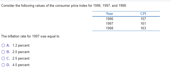 Solved Consider The Following Values Of The Consumer Price | Chegg.com