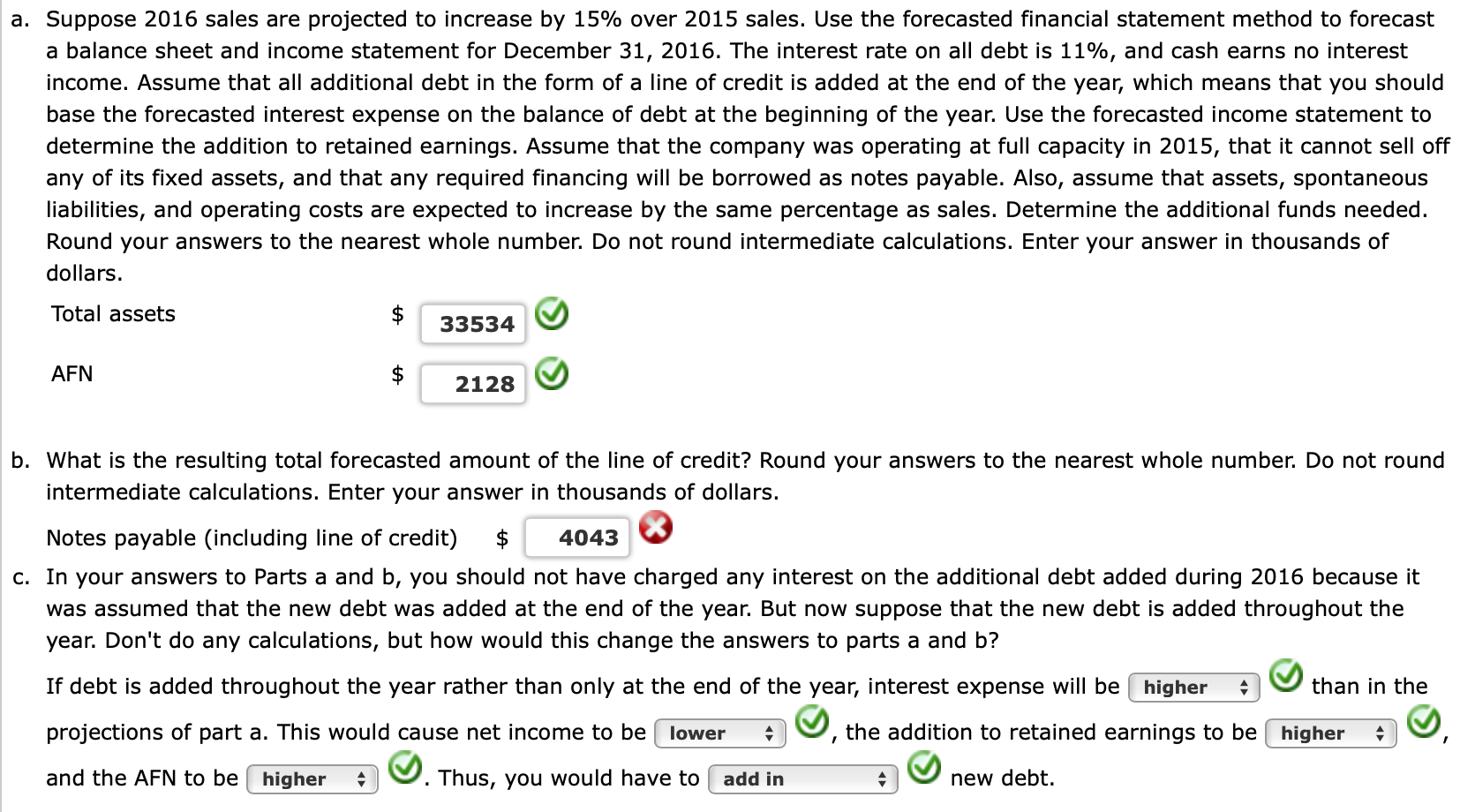 Solved 9-6: Additional Funds Needed (AFN) Equation Method | Chegg.com