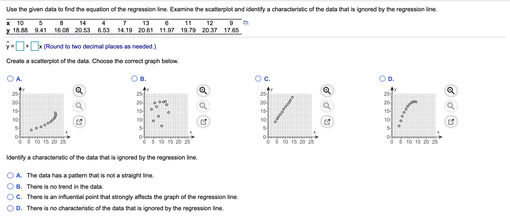 Solved Use the given data to find the equation of the | Chegg.com