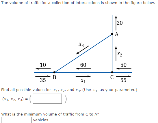 Solved The volume of traffic for a collection of | Chegg.com