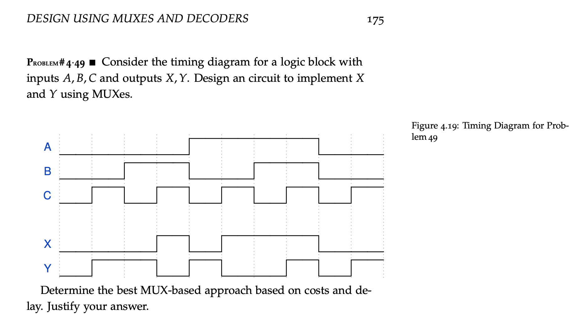 Solved DESIGN USING MUXES AND DECODERS 175 Problem#4:49 - | Chegg.com