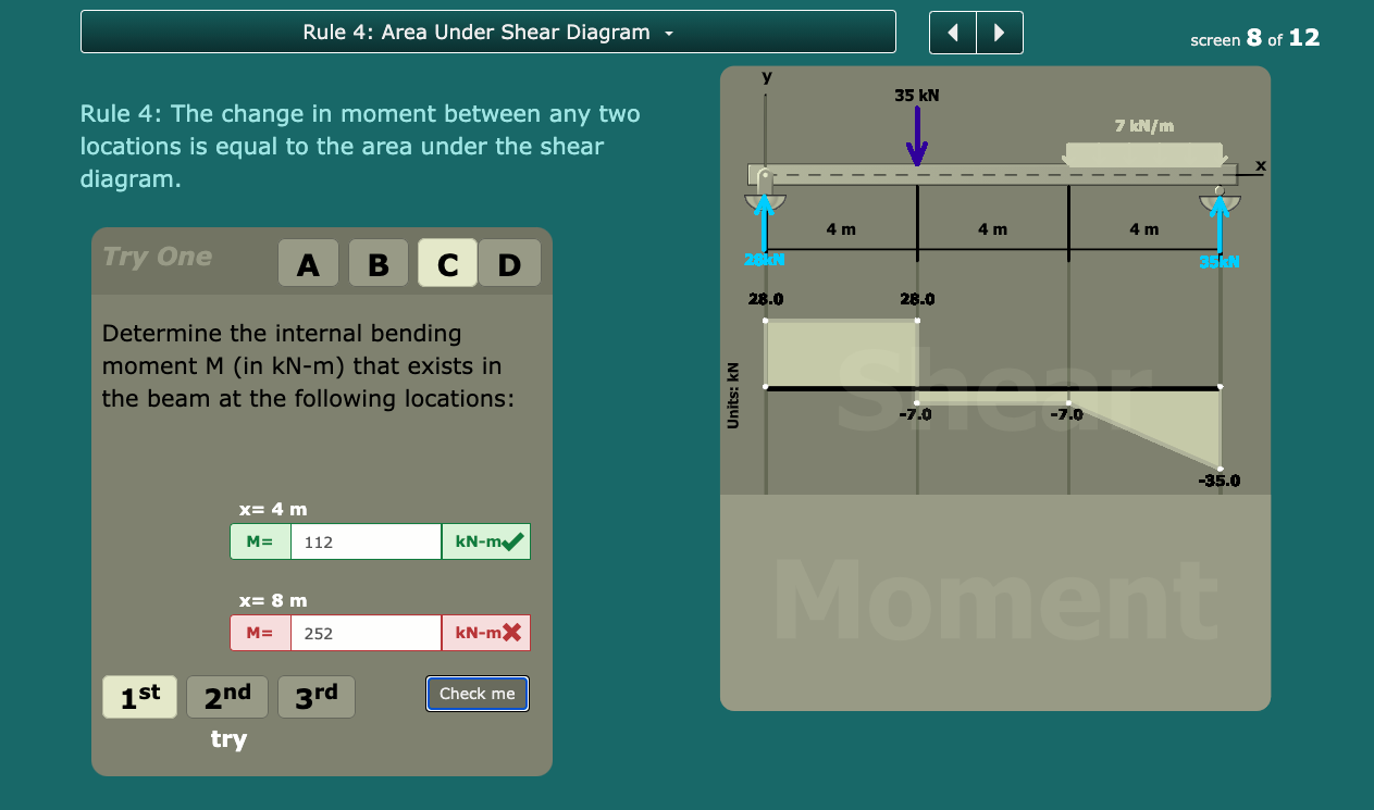 Solved Rule 4: Area Under Shear Diagram screen 8 of 12 35 kN | Chegg.com