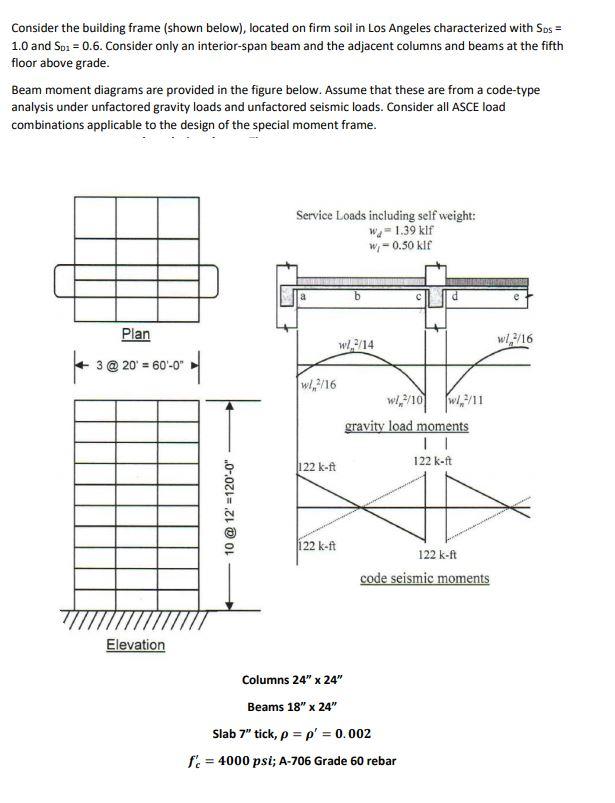 Consider the building frame (shown below), located on | Chegg.com