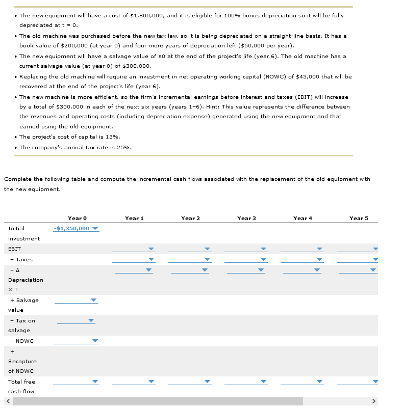 Solved • The new equipment will have a cost of 1,800,000,