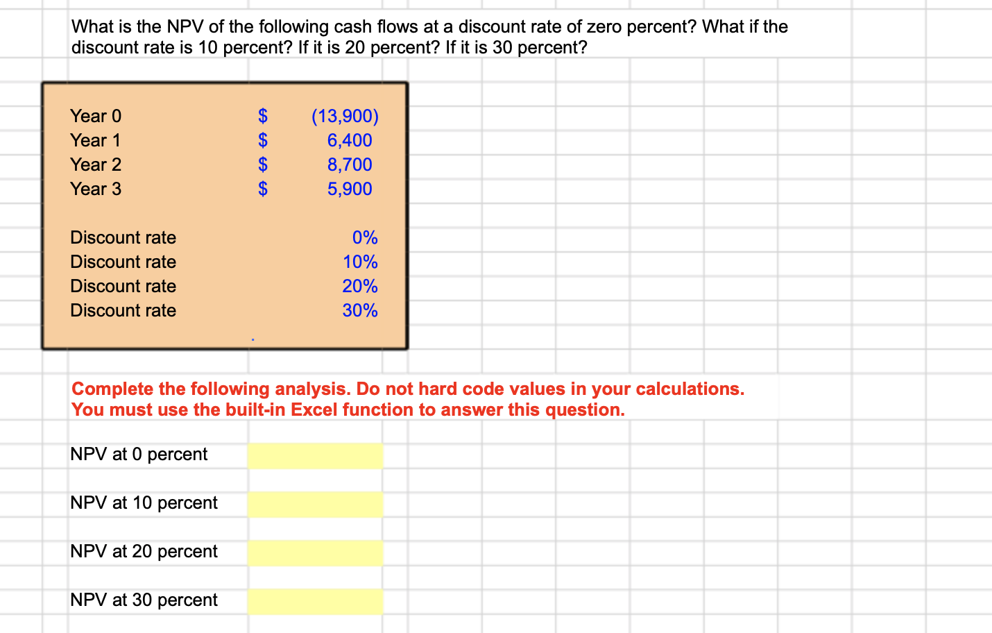 solved-what-is-the-npv-of-the-following-cash-flows-at-a-chegg