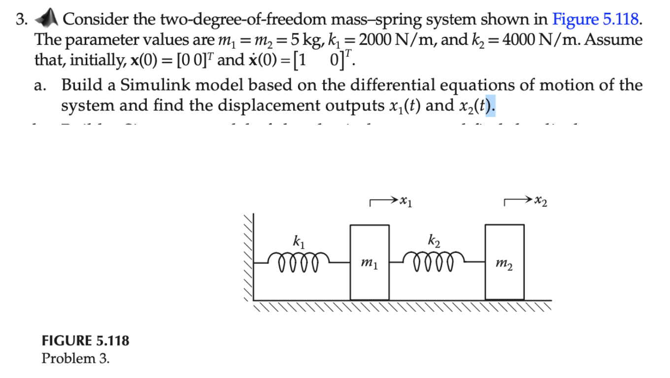 Solved = = = = = 3. Consider the two-degree-of-freedom | Chegg.com