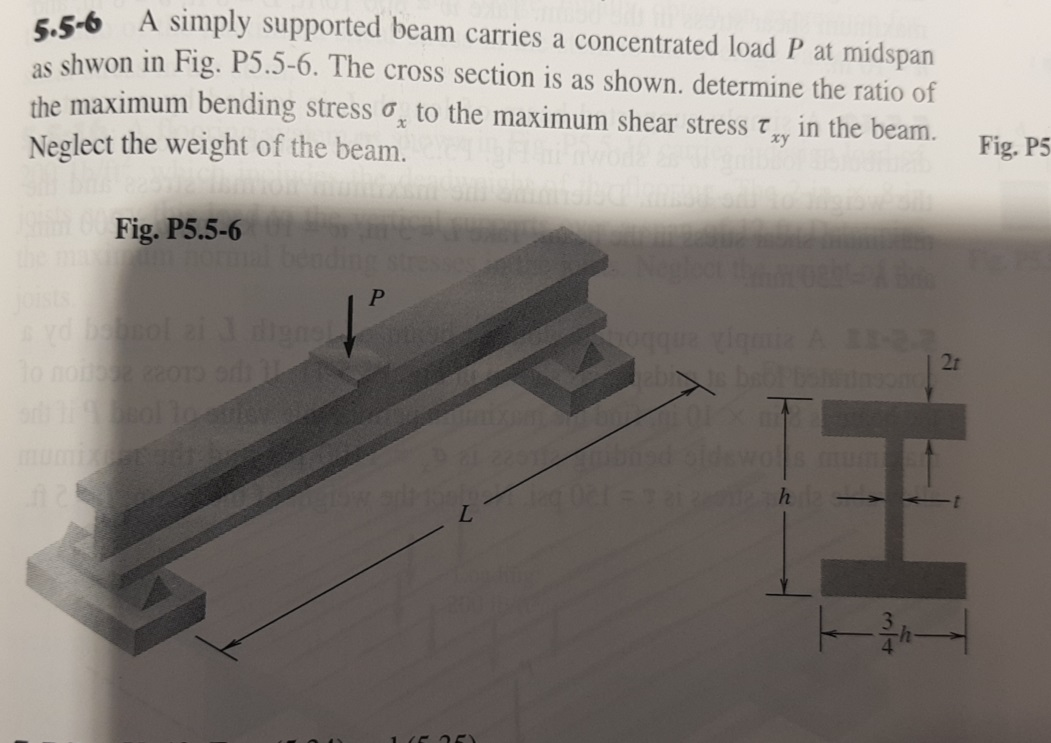 Solved 5.5-6 A simply supported beam carries a concentrated | Chegg.com
