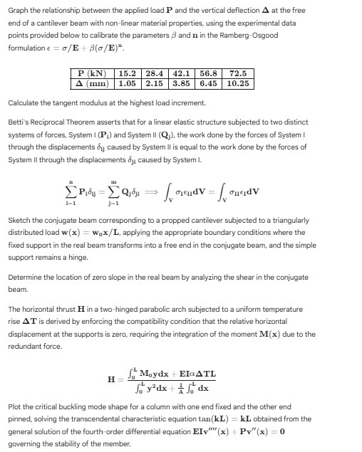 Solved Graph the relationship between the applied load P | Chegg.com