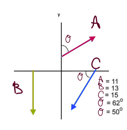 Solved 2 Write A Using Unit Vector Notation Using I And Chegg Com