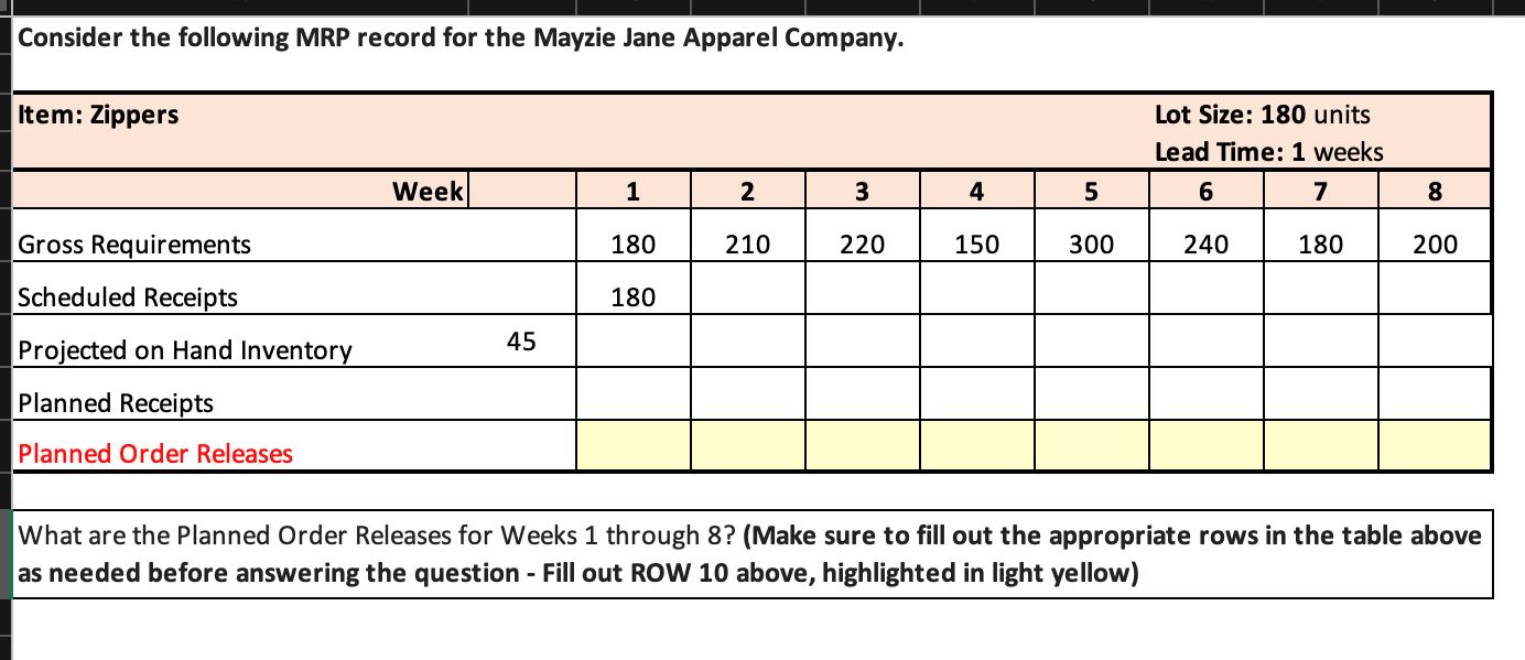 Solved Consider the following MRP record for the Mayzie Jane | Chegg.com