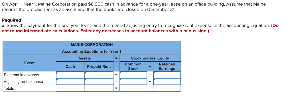 do you have to pay cash advance back