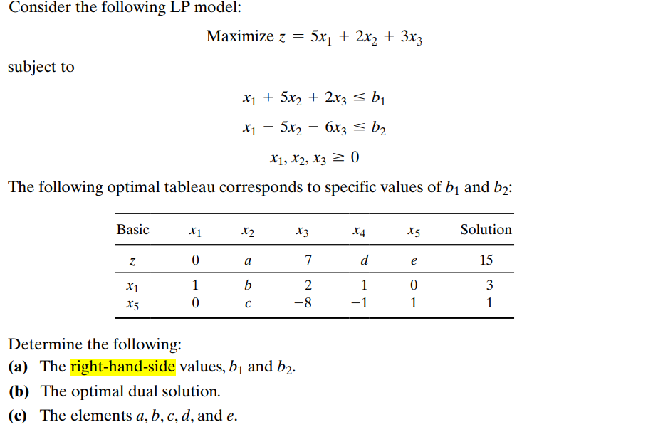 Solved (b) Is the solution obtained in (a) optimum for the | Chegg.com