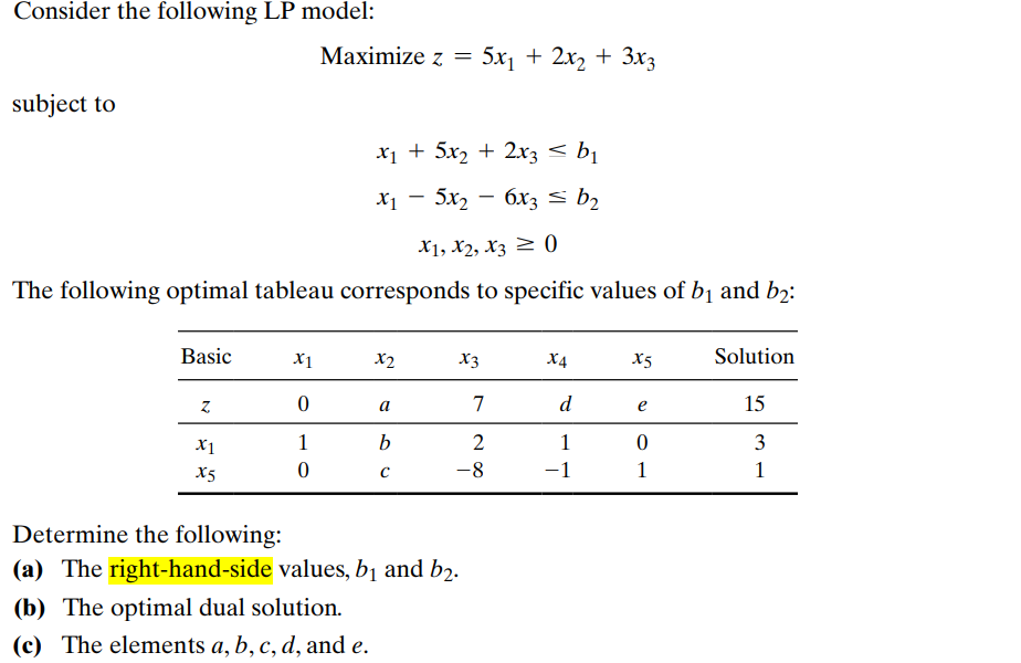 Solved (b) Is The Solution Obtained In (a) Optimum For The | Chegg.com