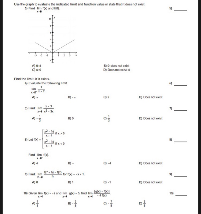 Solved Use the graph to evaluate the indicated limit and | Chegg.com