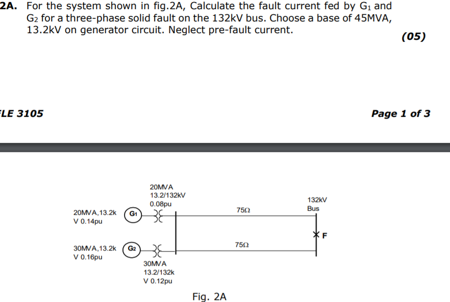 Solved 2A. For the system shown in fig. 2A, Calculate the | Chegg.com