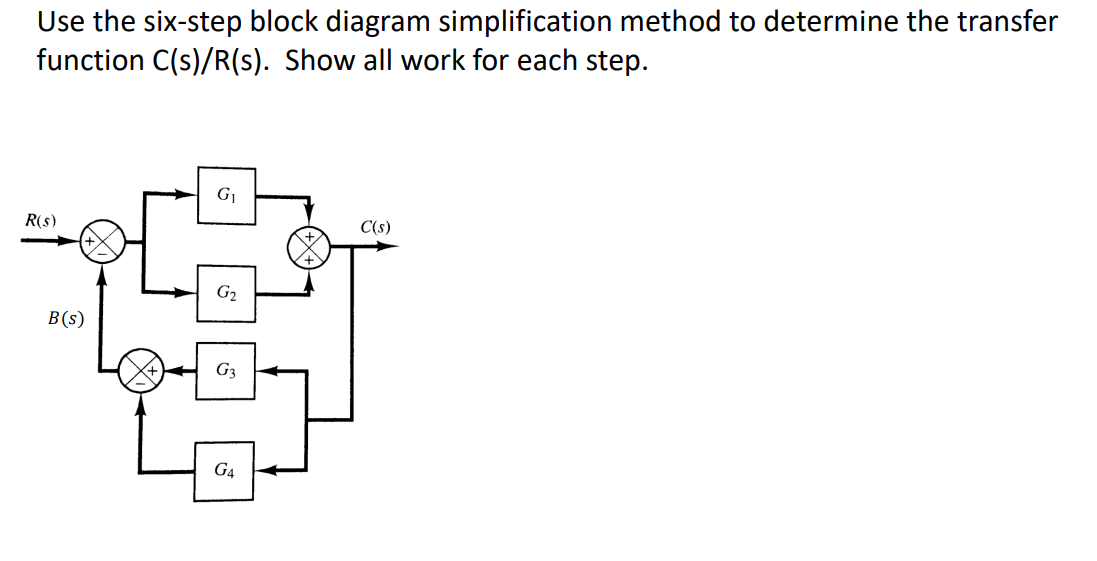 Solved Use the six-step block diagram simplification method | Chegg.com