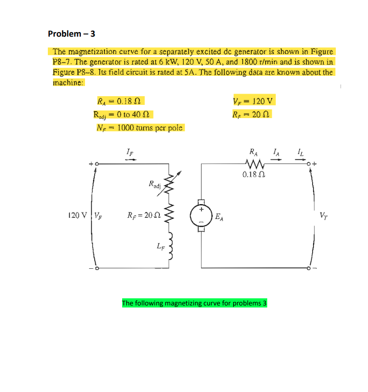 Solved Answer the following questions about this generator, | Chegg.com