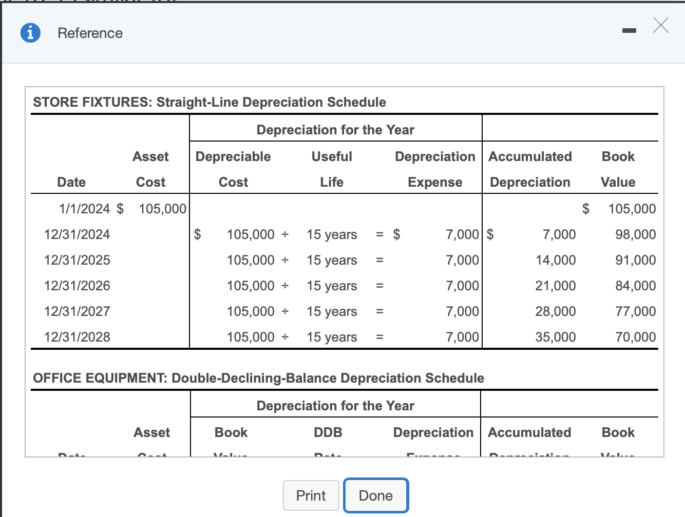 Solved e. Record depreciation expense for the year. (Prepare 