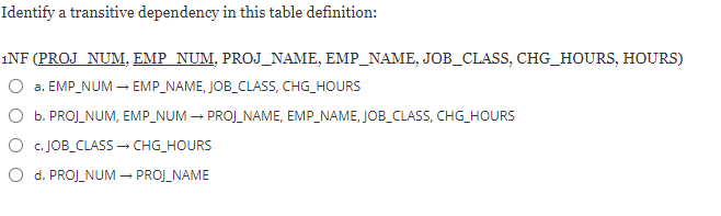 Solved Identify a transitive dependency in this table | Chegg.com