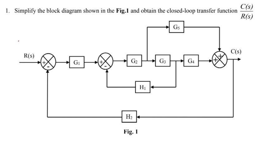 Solved 1. Simplify the block diagram shown in the Fig.1 and | Chegg.com