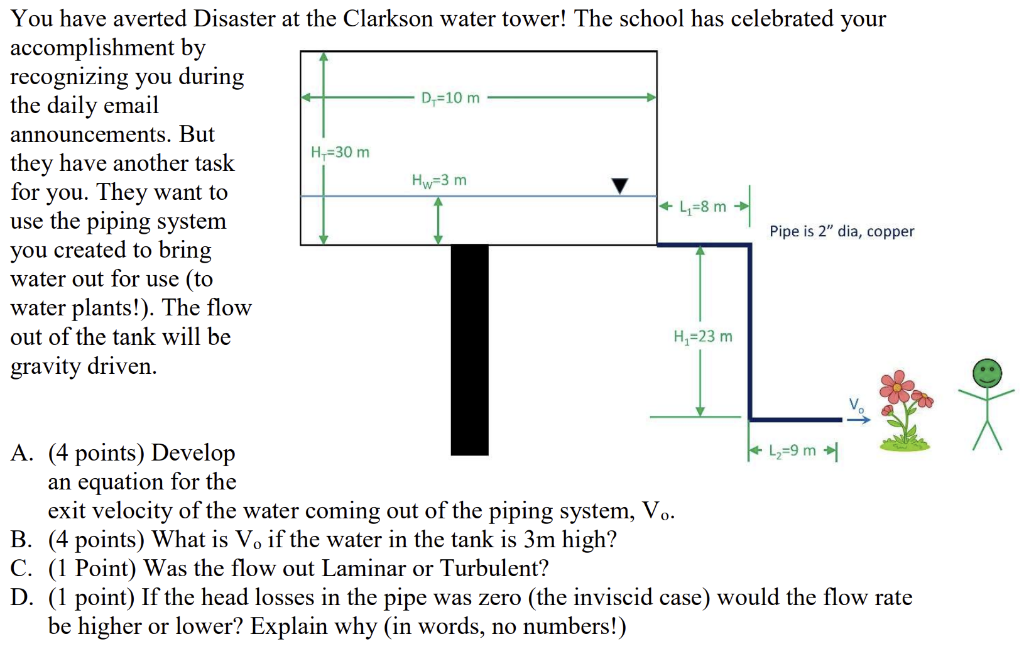 You have averted Disaster at the Clarkson water | Chegg.com