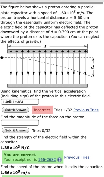 Solved The figure below shows a proton entering a parallel- | Chegg.com