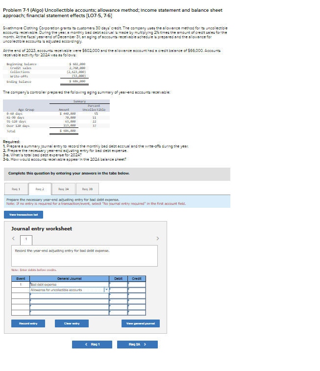 Solved Problem 7-1 (Algo) Uncollectible Accounts; Allowance | Chegg.com