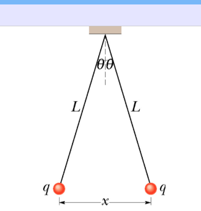 Solved In The Figure Two Conducting Balls Of Identical M Chegg Com