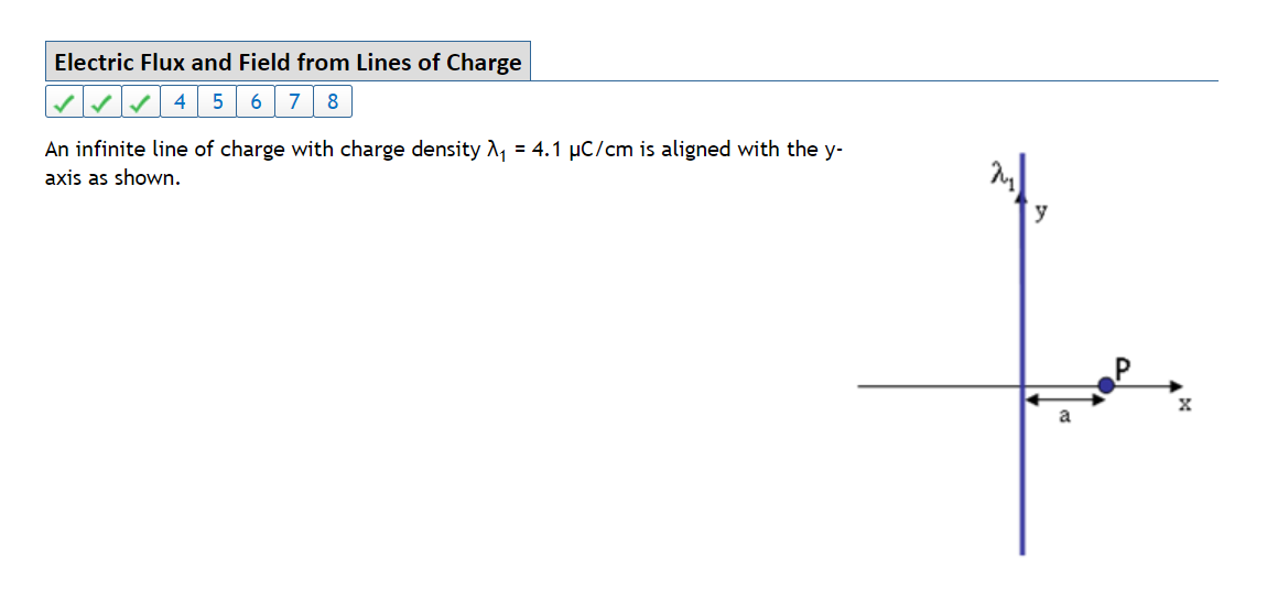Solved Electric Flux and Field from Lines of Charge An | Chegg.com