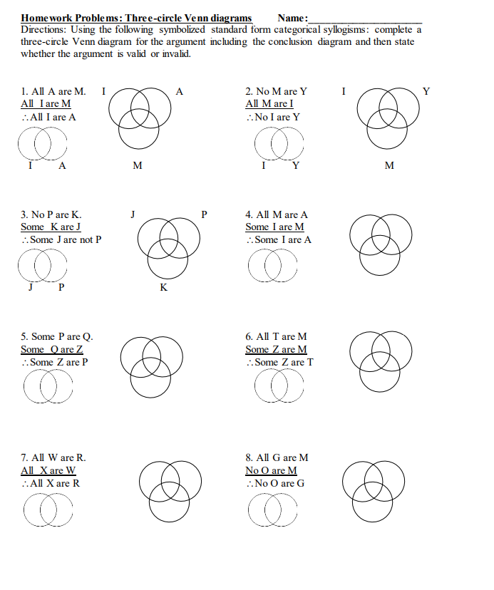 Three-circle Venn diagrams. Directions: Using the | Chegg.com
