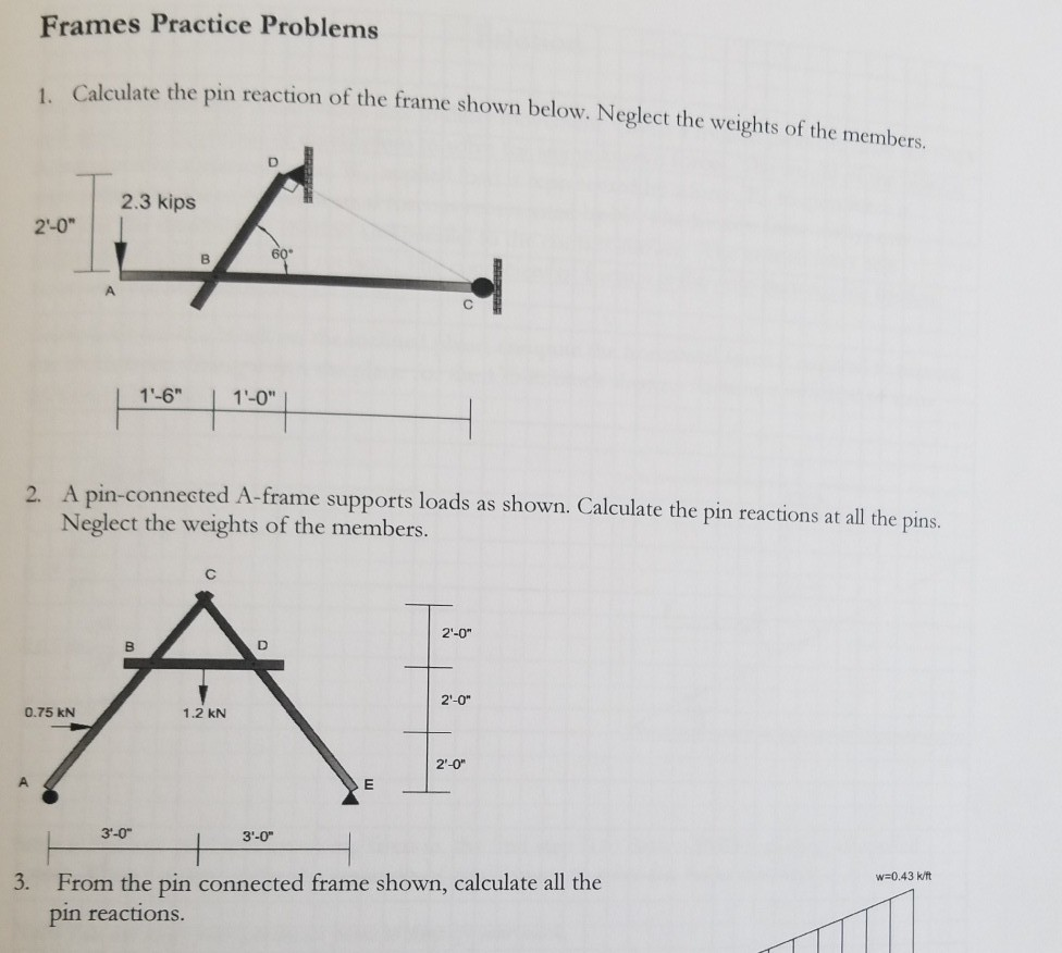Solved Frames Practice Problems Calculate the pin reaction | Chegg.com