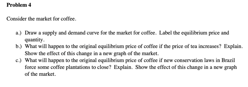 Solved Consider The Market For Coffee. A.) Draw A Supply And | Chegg.com