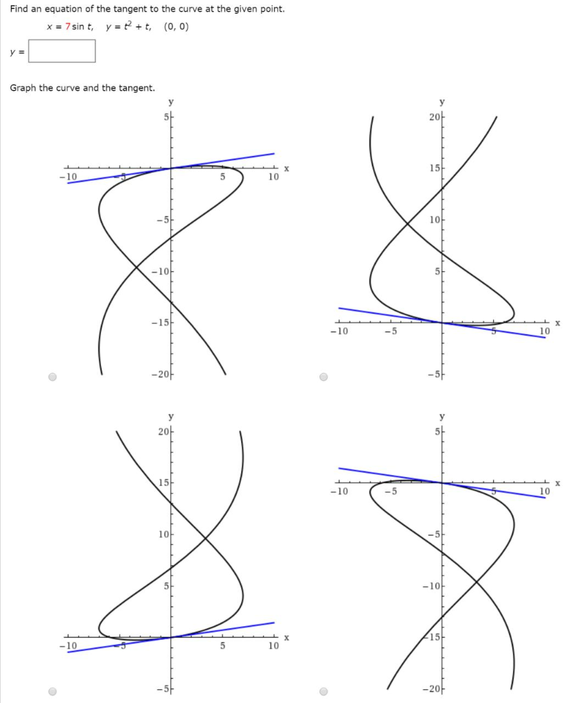 Solved Find an equation of the tangent to the curve at the | Chegg.com