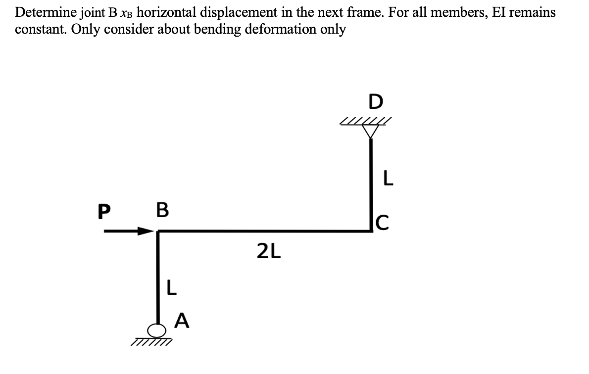 Solved Determine joint BxB horizontal displacement in the | Chegg.com