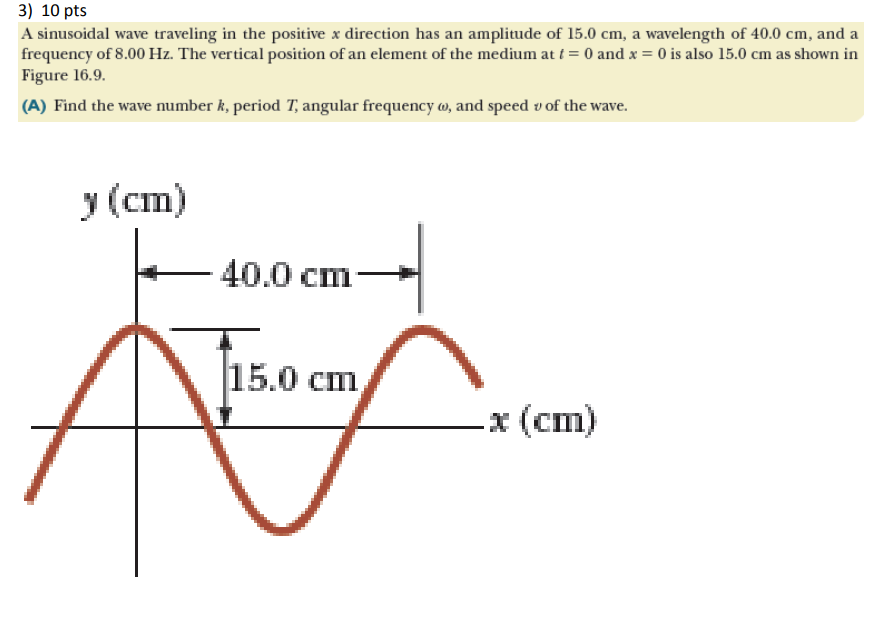 Solved A Sinusoidal Wave Traveling In The Positive X