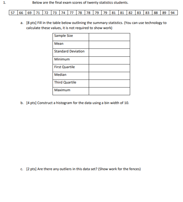 Solved 1. Below are the final exam scores of twenty | Chegg.com