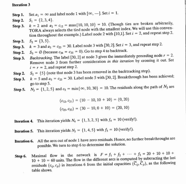 Step 1. Set \( a_{1}=\infty \) and label node 1 with \( [\infty,-] \). Set \( i=1 \).
Step 2. \( S_{1}=\{2,3,4\} \).
Step 3. 
