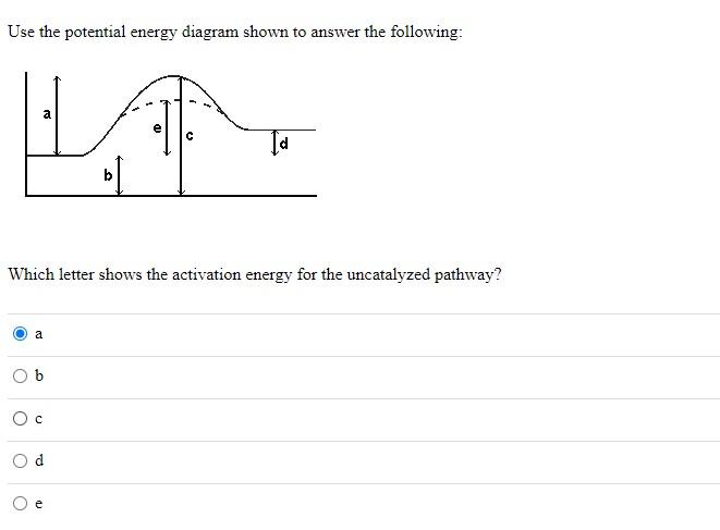 Solved Use the potential energy diagram shown to answer the | Chegg.com