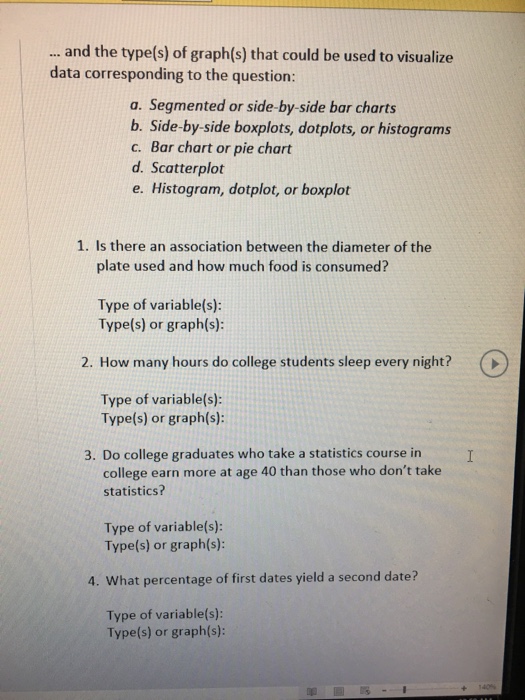Solved: Activity 2: Which Kind Of Variable? Which Graph? F... | Chegg.com