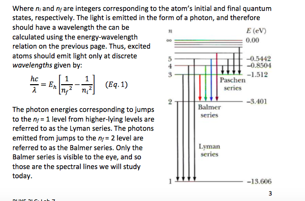 Solved Hydrogen Spectroscopy Pre-Lab Assignment (1 point) 1. | Chegg.com