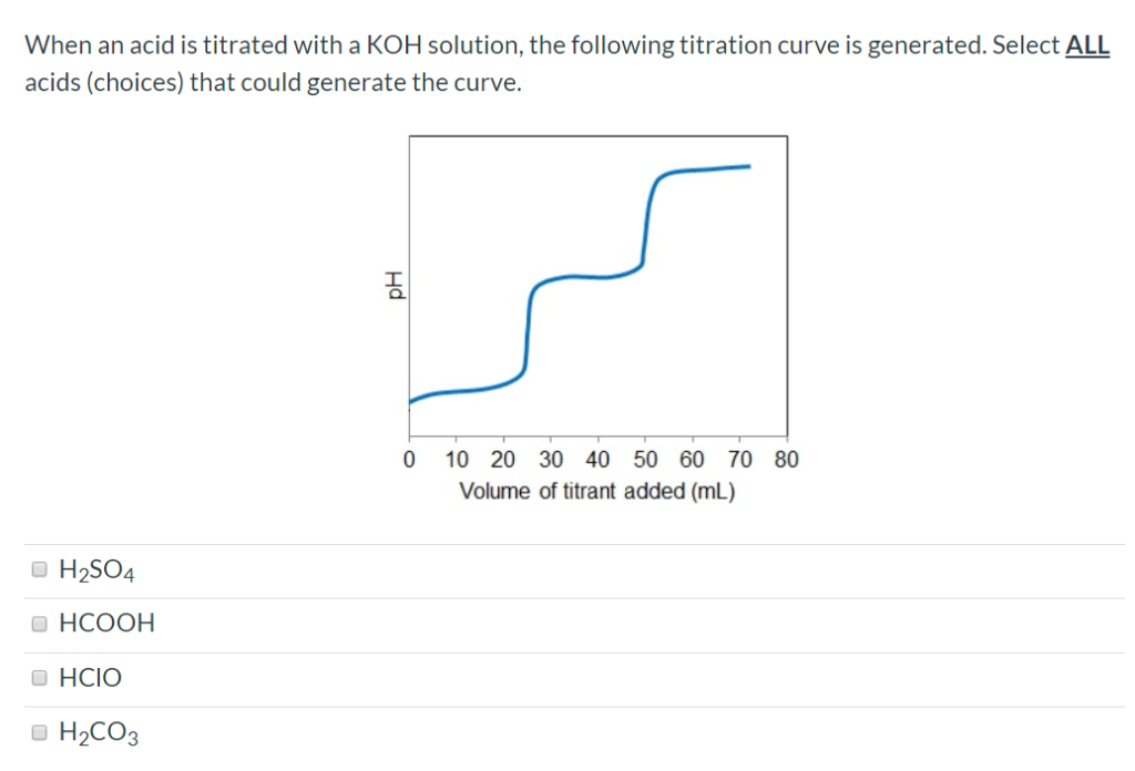 Solved When an acid is titrated with a KOH solution, the