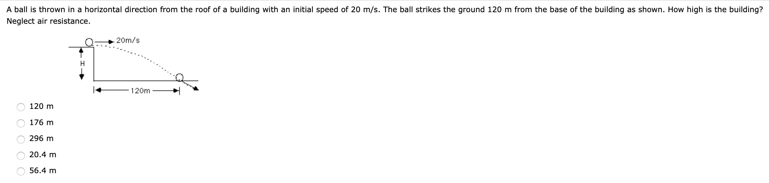 A Ball Is Projected From A Building Of Height 20m Solved A ball is thrown in a horizontal direction from the | Chegg.com