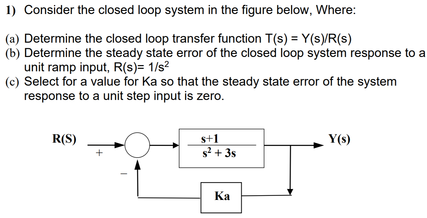 Solved 1) Consider The Closed Loop System In The Figure | Chegg.com