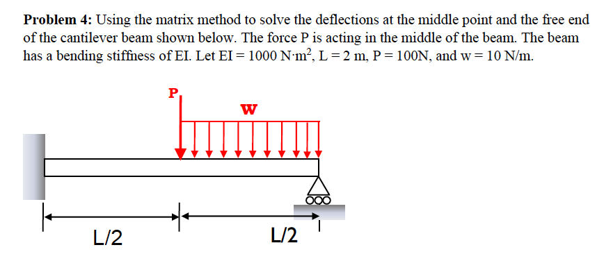 Matrix Deflection Method Solved Problem 4: Using the matrix method to solve the | Chegg.com
