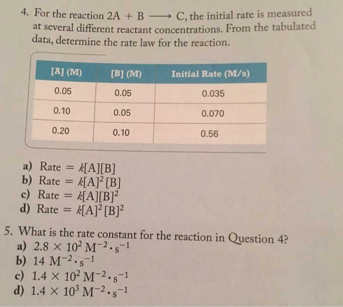 solved-4-for-the-reaction-2a-b-c-the-initial-rate-is-chegg